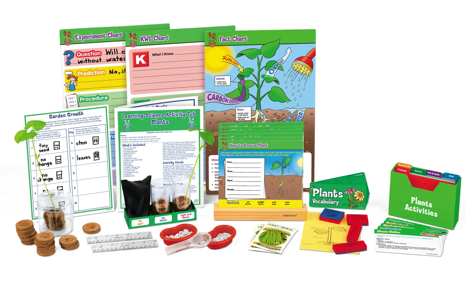 plant_activity_experiemen_0.webp Educational Toys Plant Activity Experiementation Set (Key Stage 1-2) - REDUCED TO CLEAR!