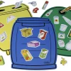 Educational Toys RECYCLE YOUR RUBBISH - REDUCED TO CLEAR!