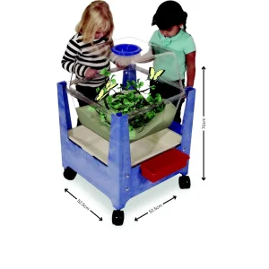 Educational Toys Science Habitat Centre
